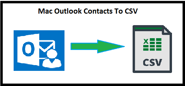 select all contacts in outlook for mac